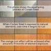Corten steel weathering process over 6-9 months, infographic